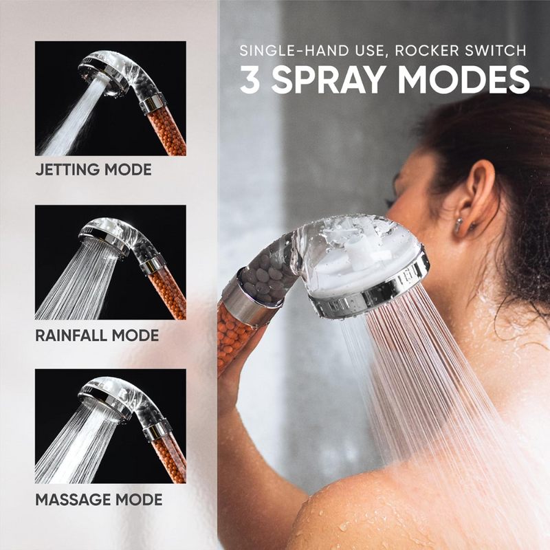 Ionic Shower Head