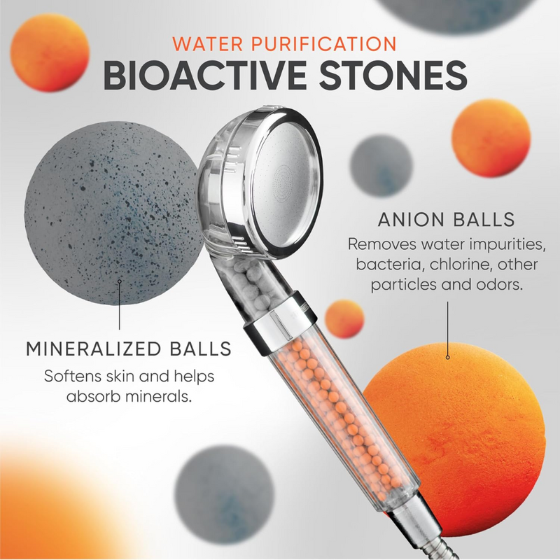 Ionic Shower Head